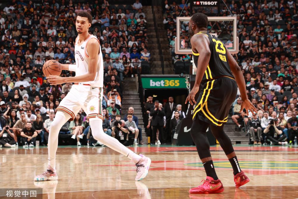 购入与搭配 购入与搭配